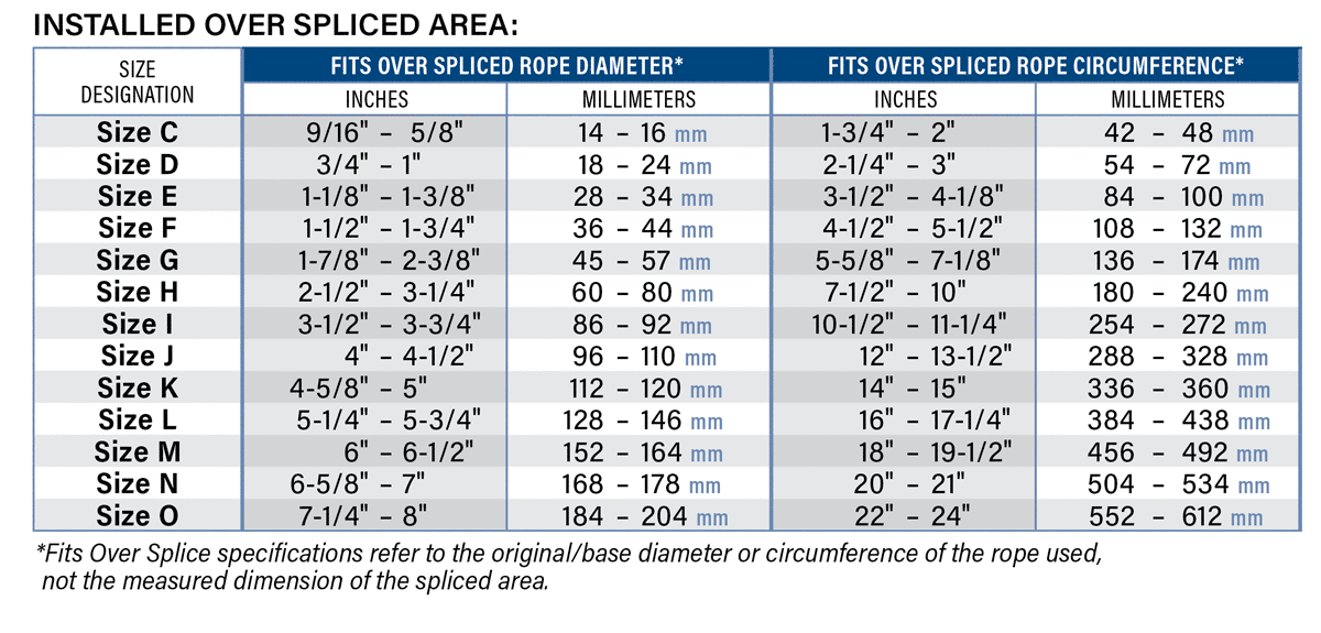 DC_PC_GARD_1200px_Web_Tables_Aug24_B