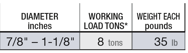 SnatchBlockSpecs