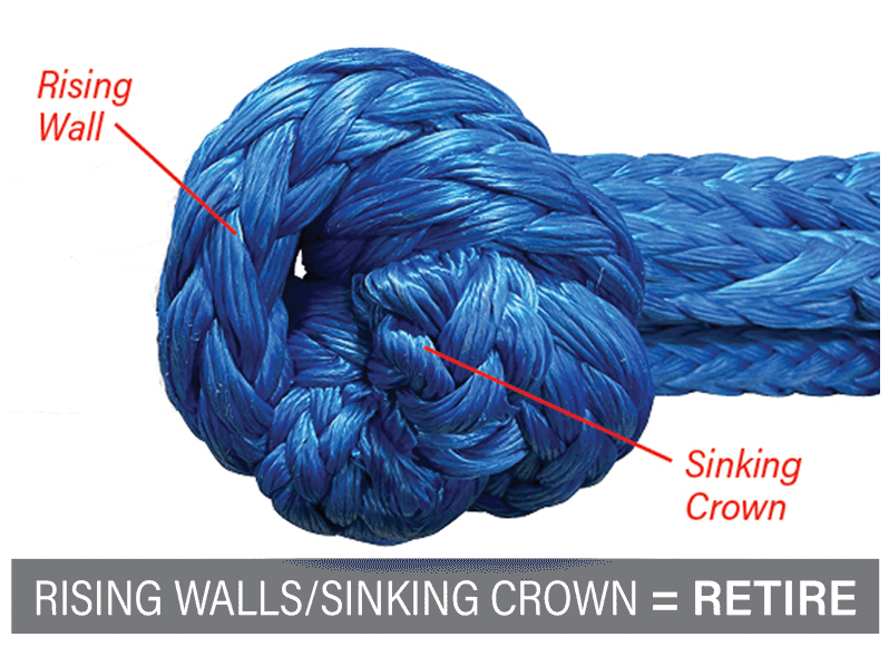 Rising Walls/ Sinking Crown of Soft Shackle Knot